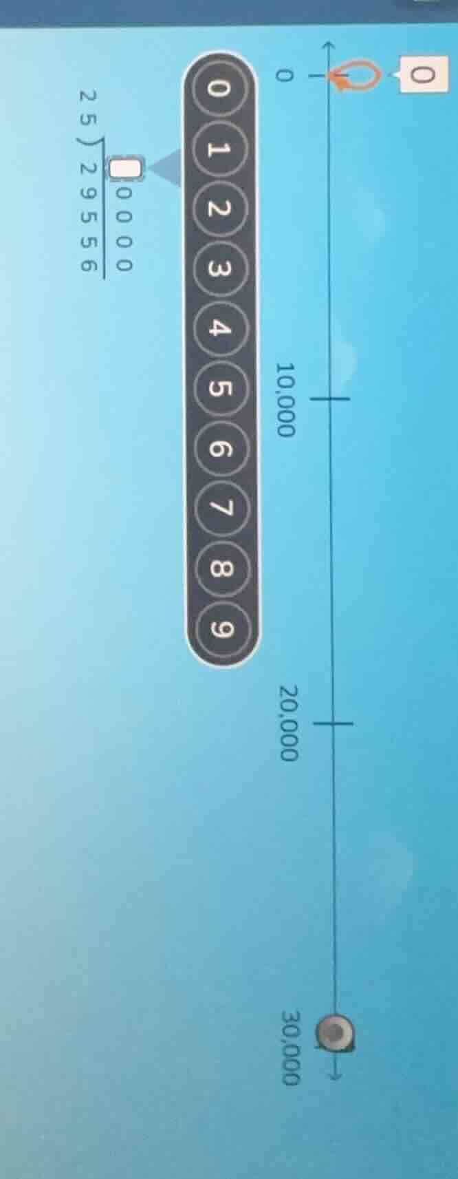 25)29556 00000 0 1 2 3 4 5 6 7 8 9 0 10,000 20,000 30,000