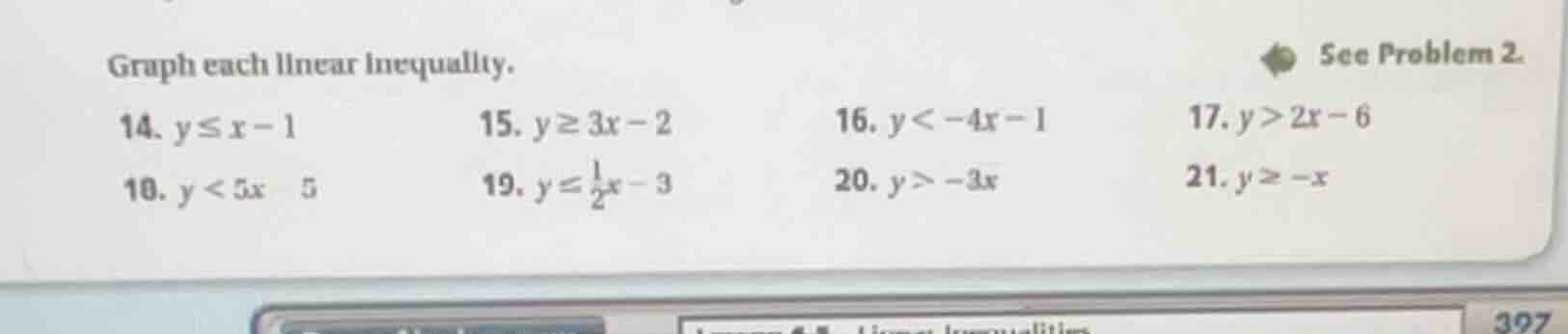 graph each linear inequality. 14. ( y leq x - 1 ) 15. ( y geq 3x - 2 ) …