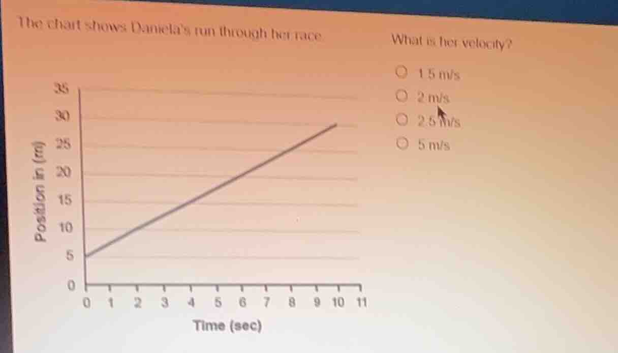 the chart shows danielas run through her race. what is her velocity? 1.…