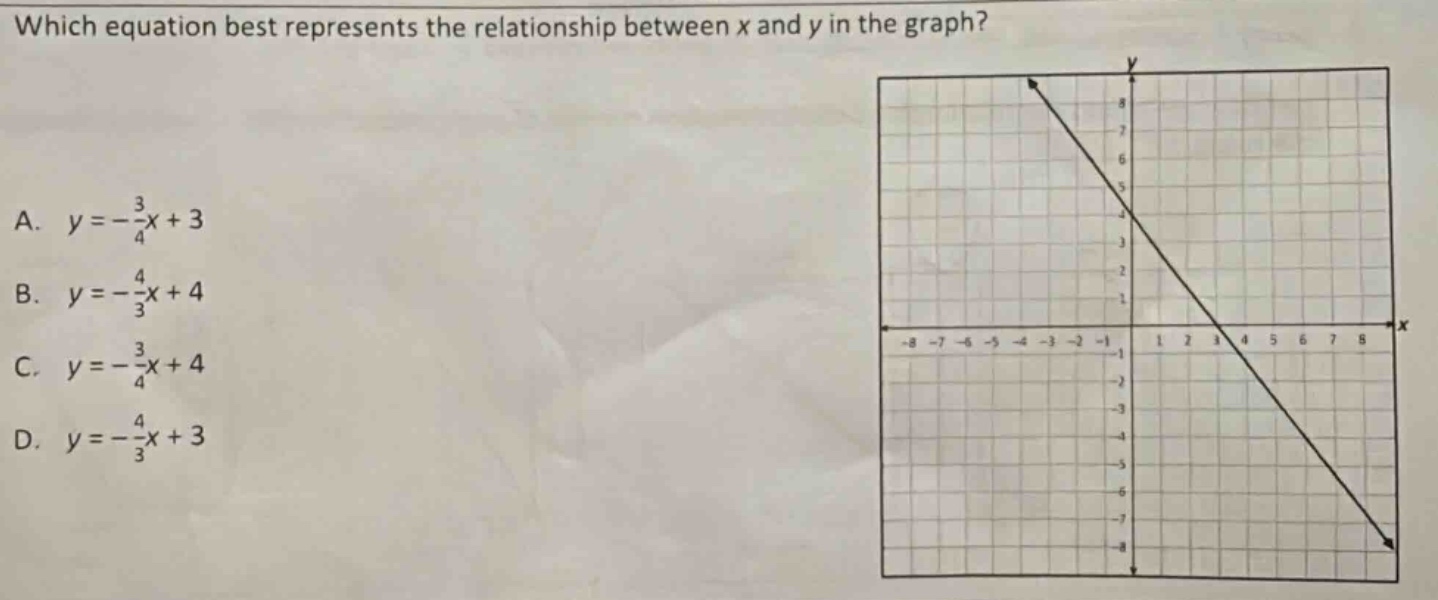 which equation best represents the relationship between x and y in the …