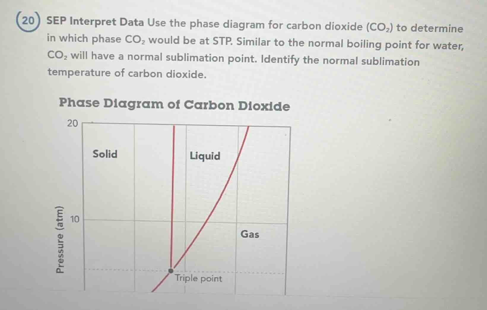 (20) sep interpret data use the phase diagram for carbon dioxide (co₂) …