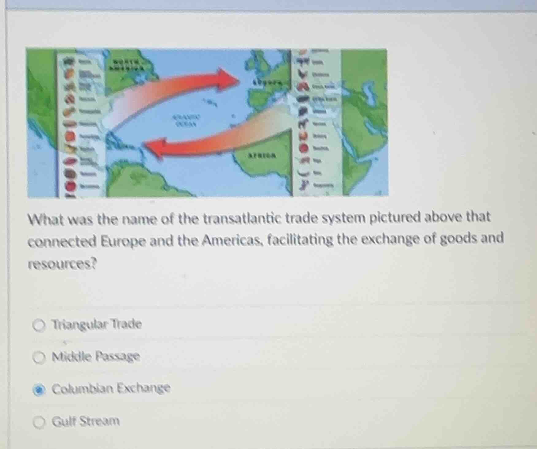 what was the name of the transatlantic trade system pictured above that…