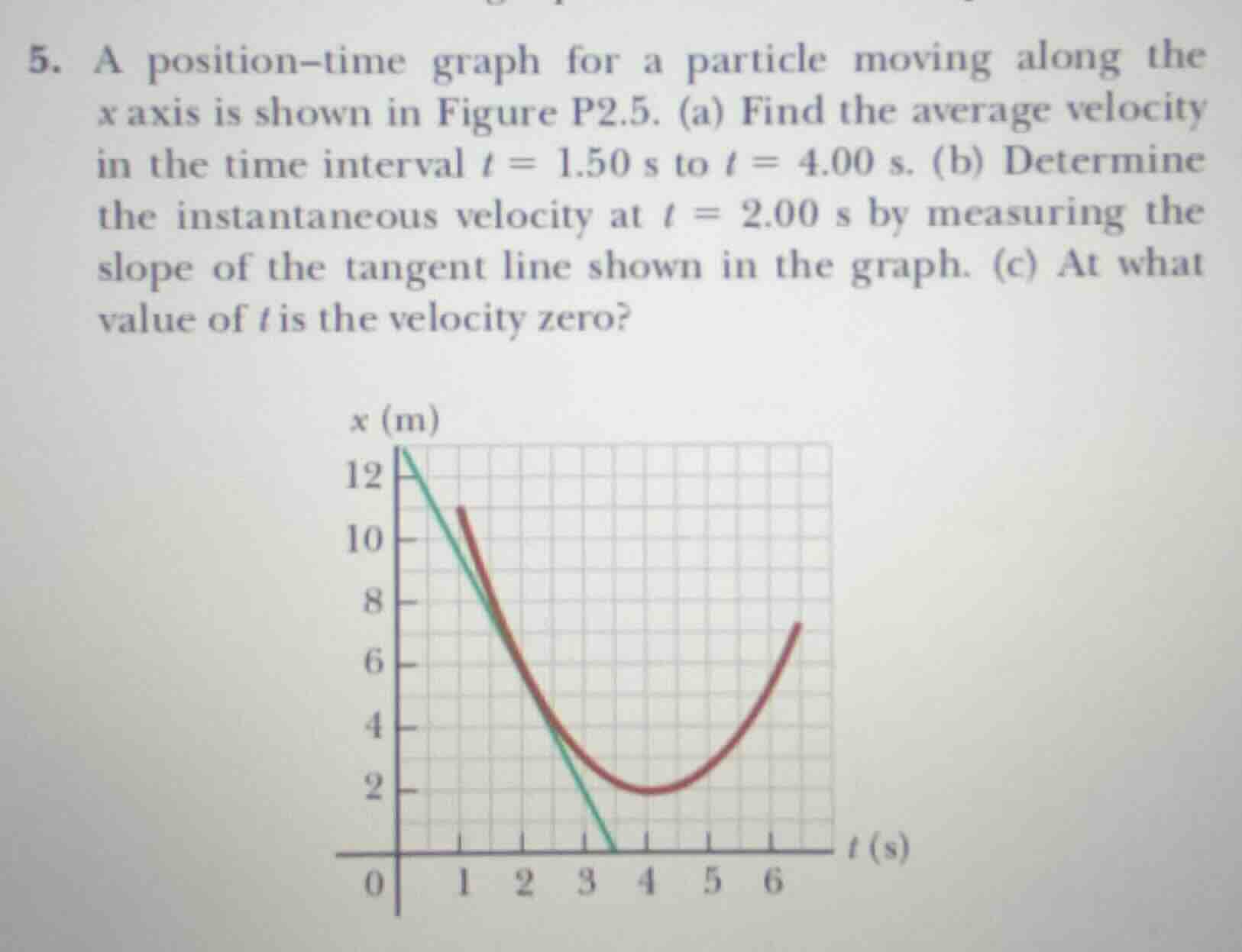 5. a position-time graph for a particle moving along the x axis is show…