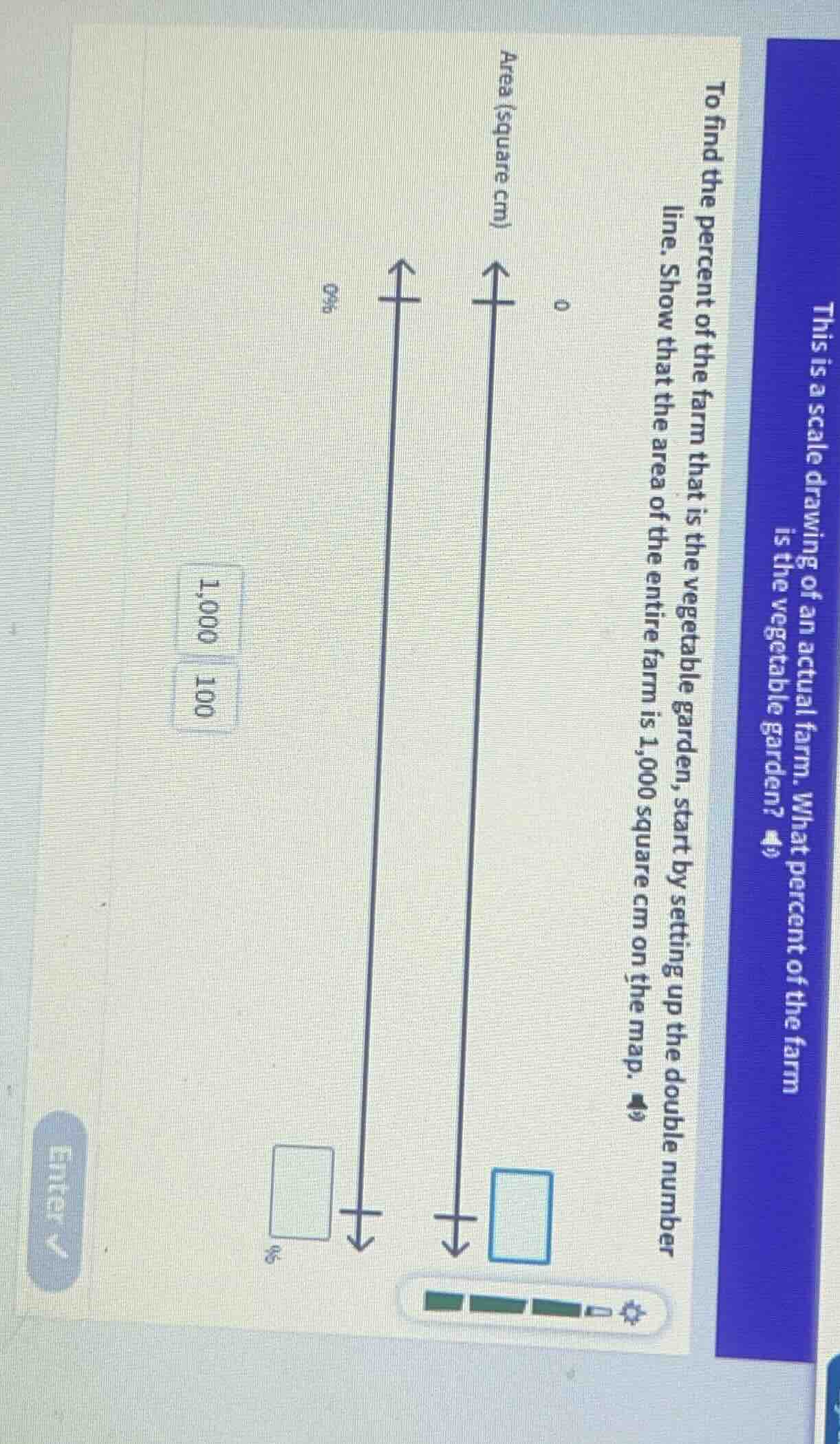 this is a scale drawing of an actual farm. what percent of the farm is …