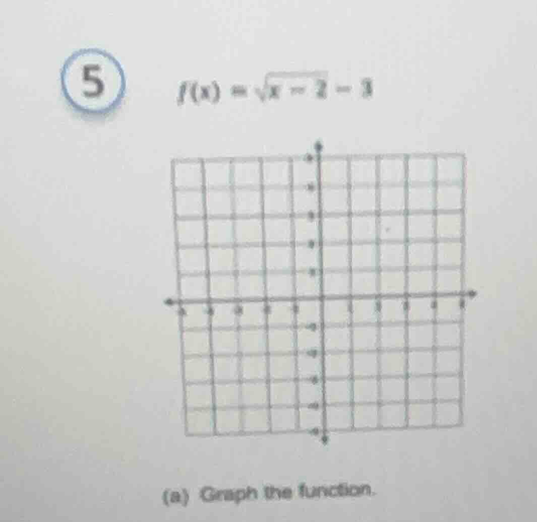 5 ( f(x) = sqrt{x - 2} - 3 ) (a) graph the function.