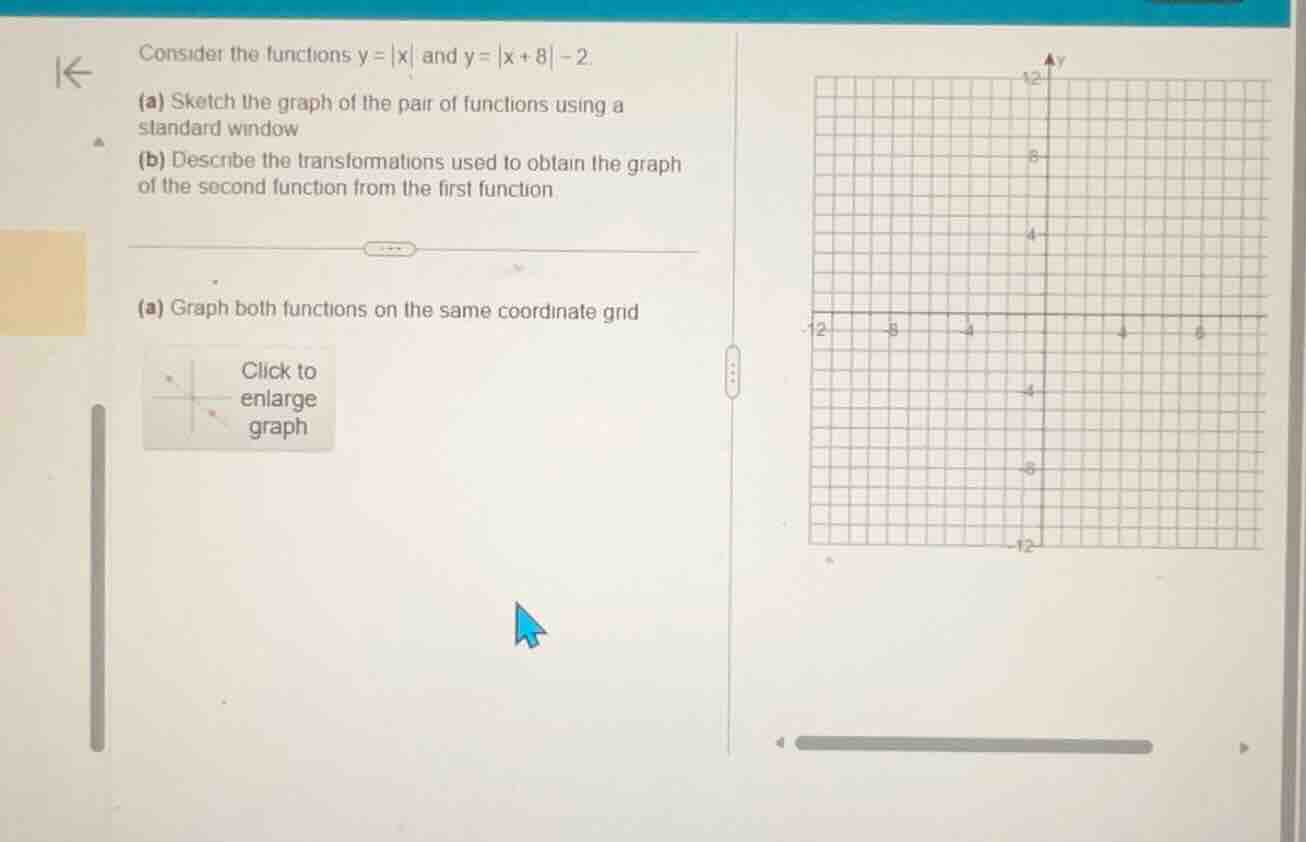 consider the functions $y = |x|$ and $y = |x + 8| - 2$. (a) sketch the …