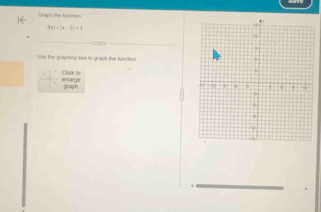 graph the function $f(x)=|x - 5|+1$ use the graphing tool to graph the …