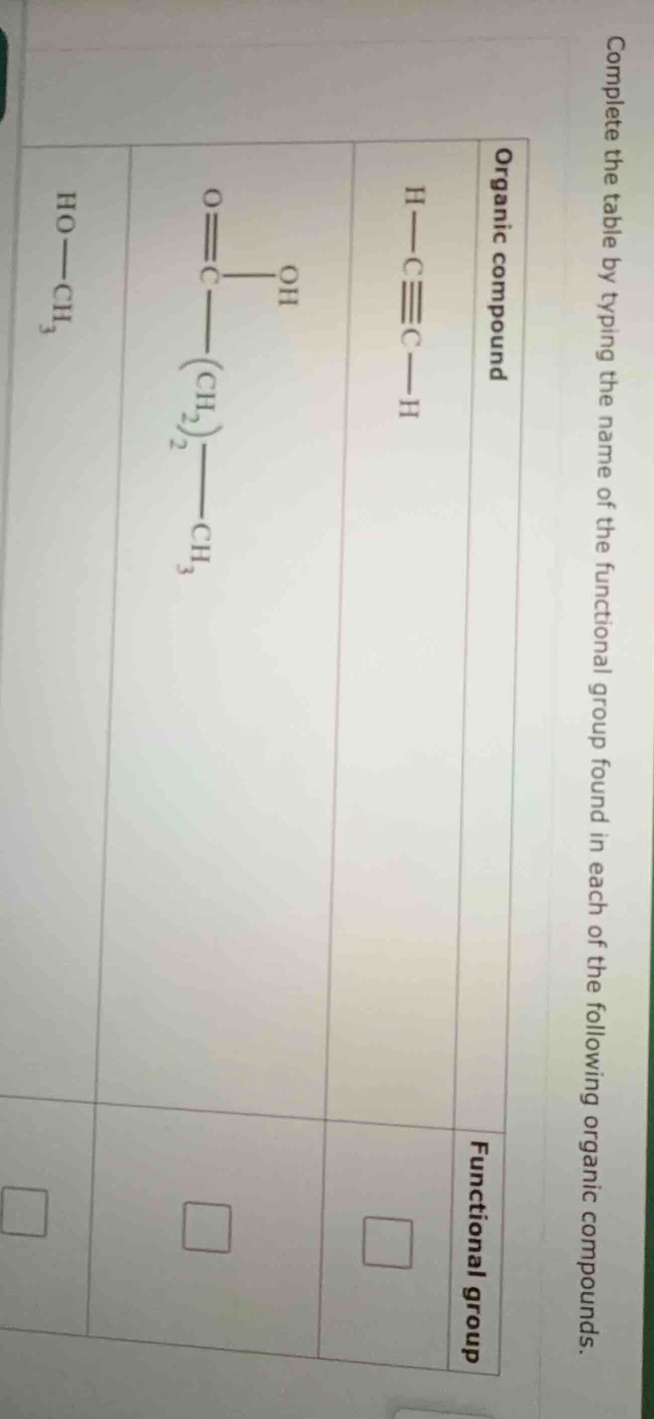 complete the table by typing the name of the functional group found in …