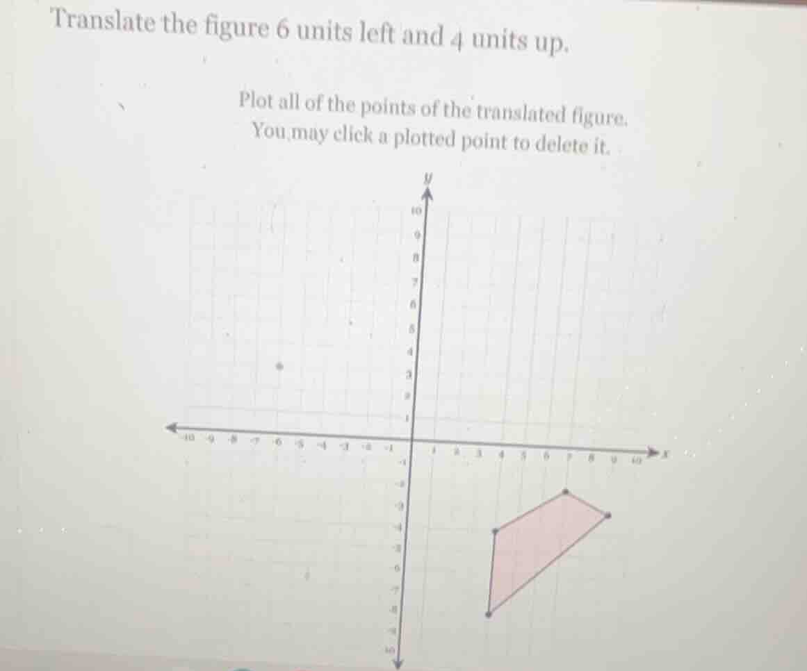 translate the figure 6 units left and 4 units up. plot all of the point…