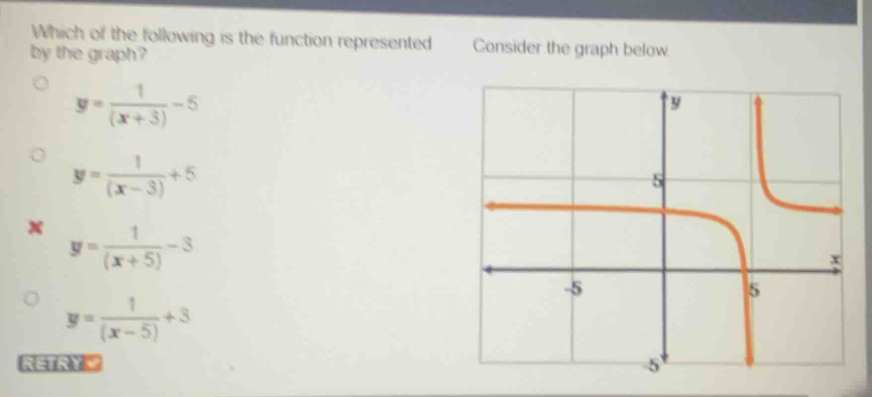 which of the following is the function represented by the graph? consid…