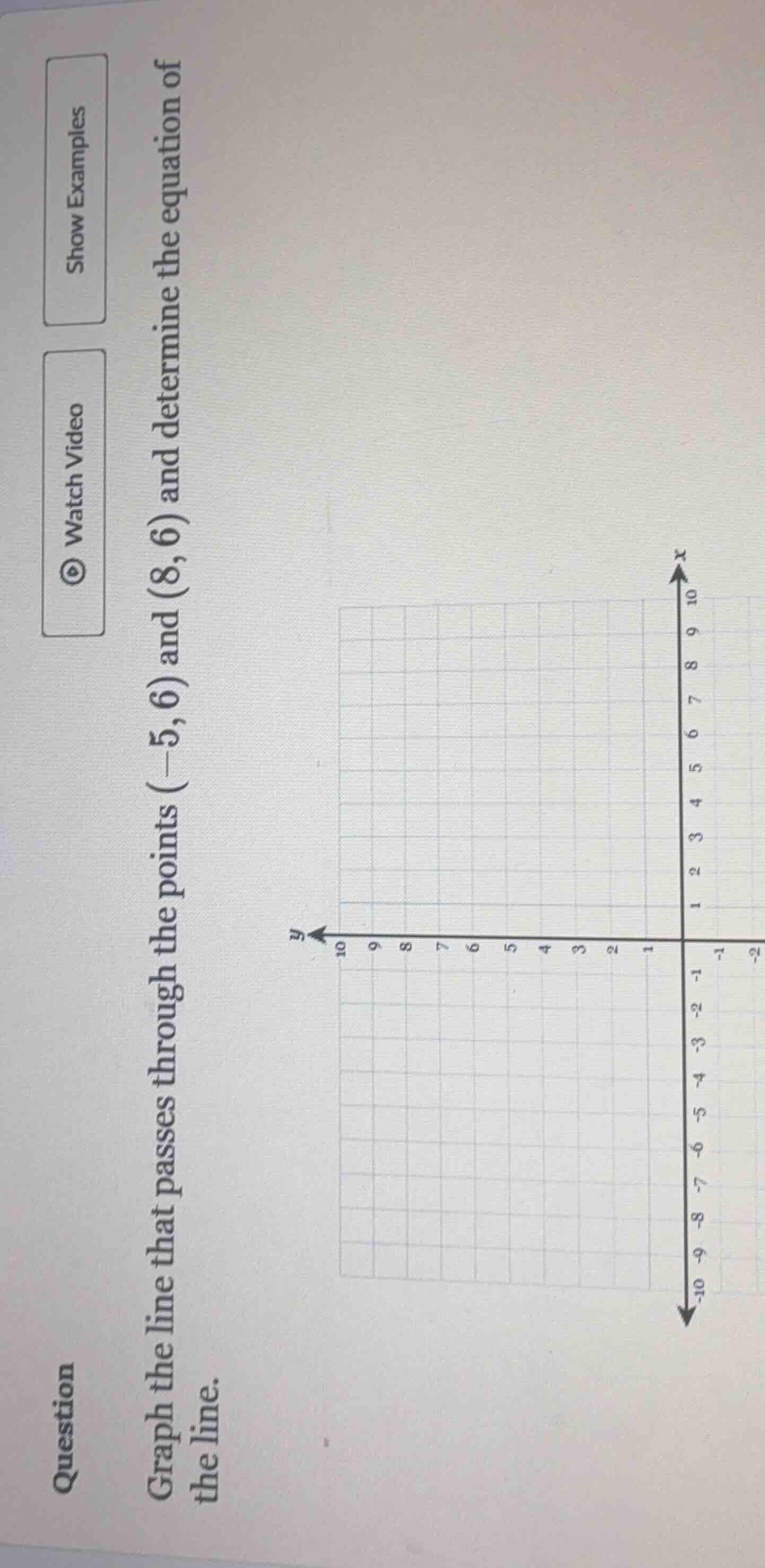 question graph the line that passes through the points (-5, 6) and (8, …