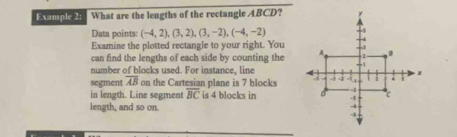 example 2: what are the lengths of the rectangle abcd? data points: (-4…