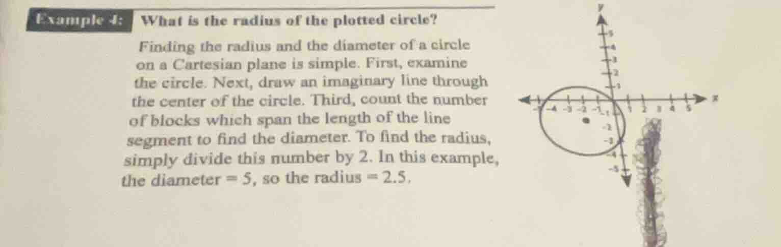 example 4: what is the radius of the plotted circle? finding the radius…