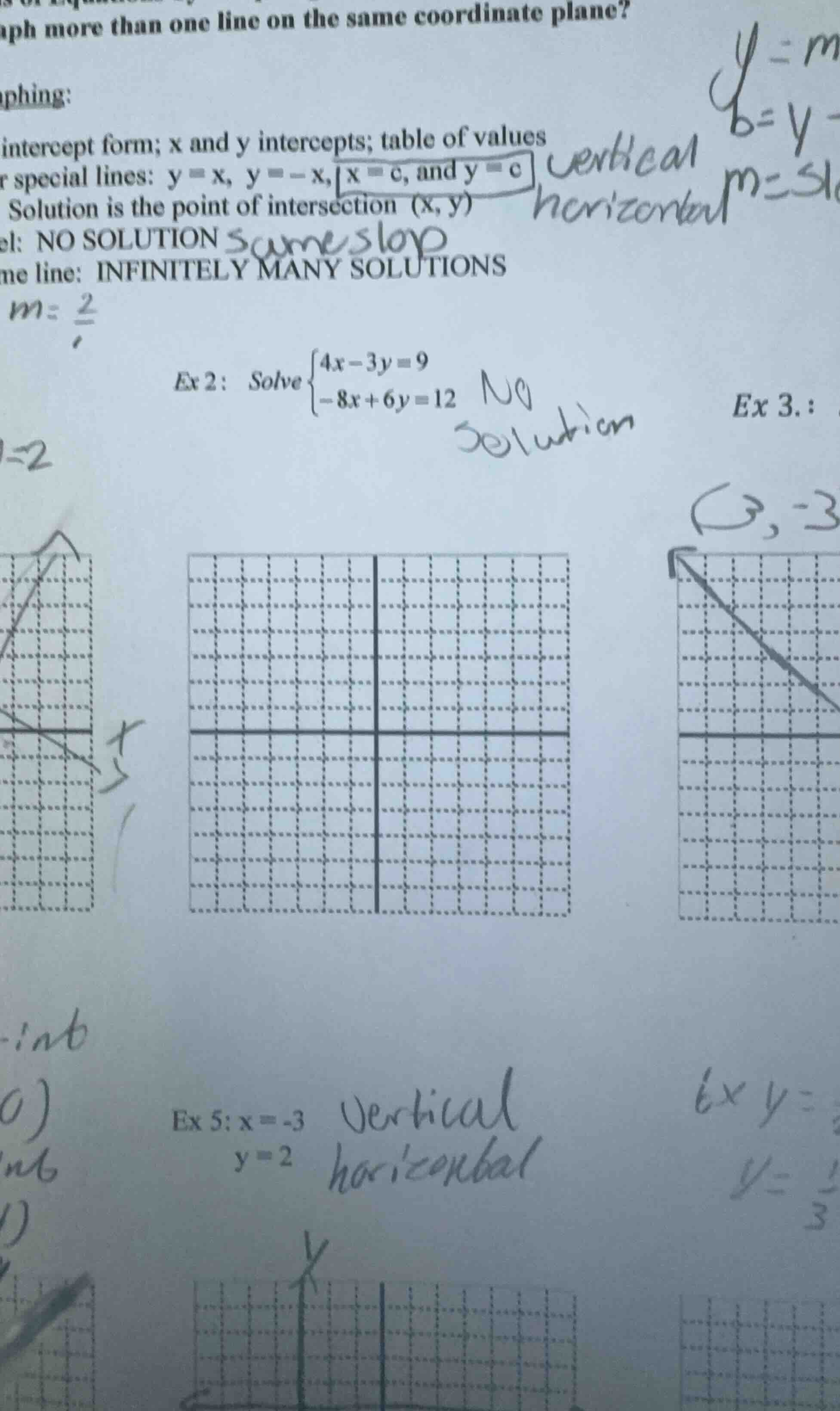 aph more than one line on the same coordinate plane?phing:intercept for…