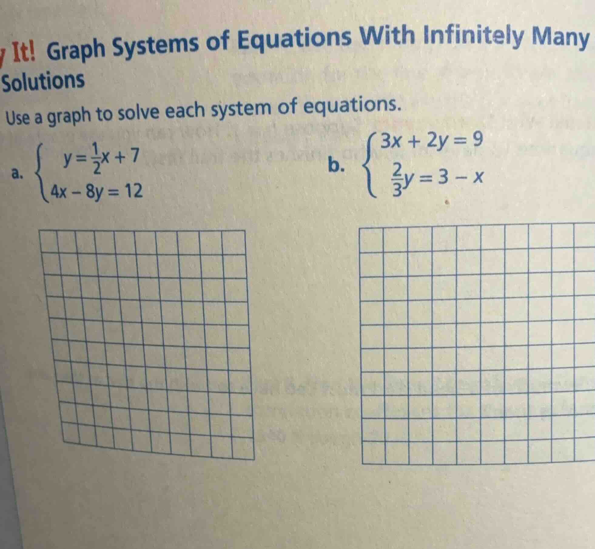 y it! graph systems of equations with infinitely many solutions use a g…