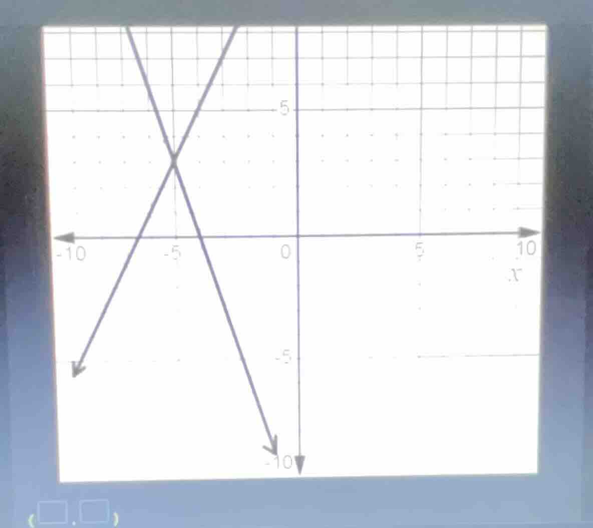 there is a coordinate plane with two lines intersecting. the x - axis r…