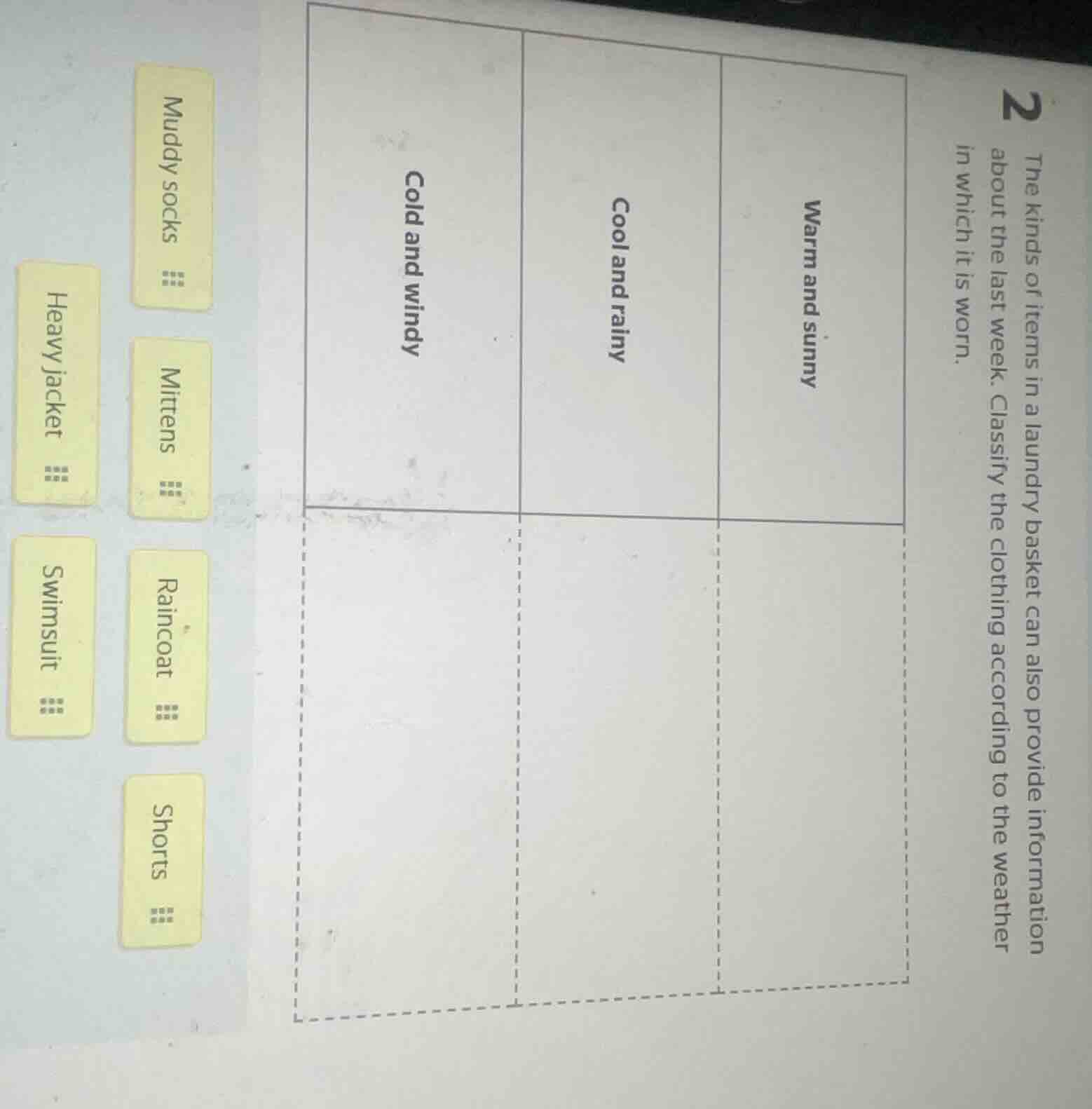 2 the kinds of items in a laundry basket can also provide information a…