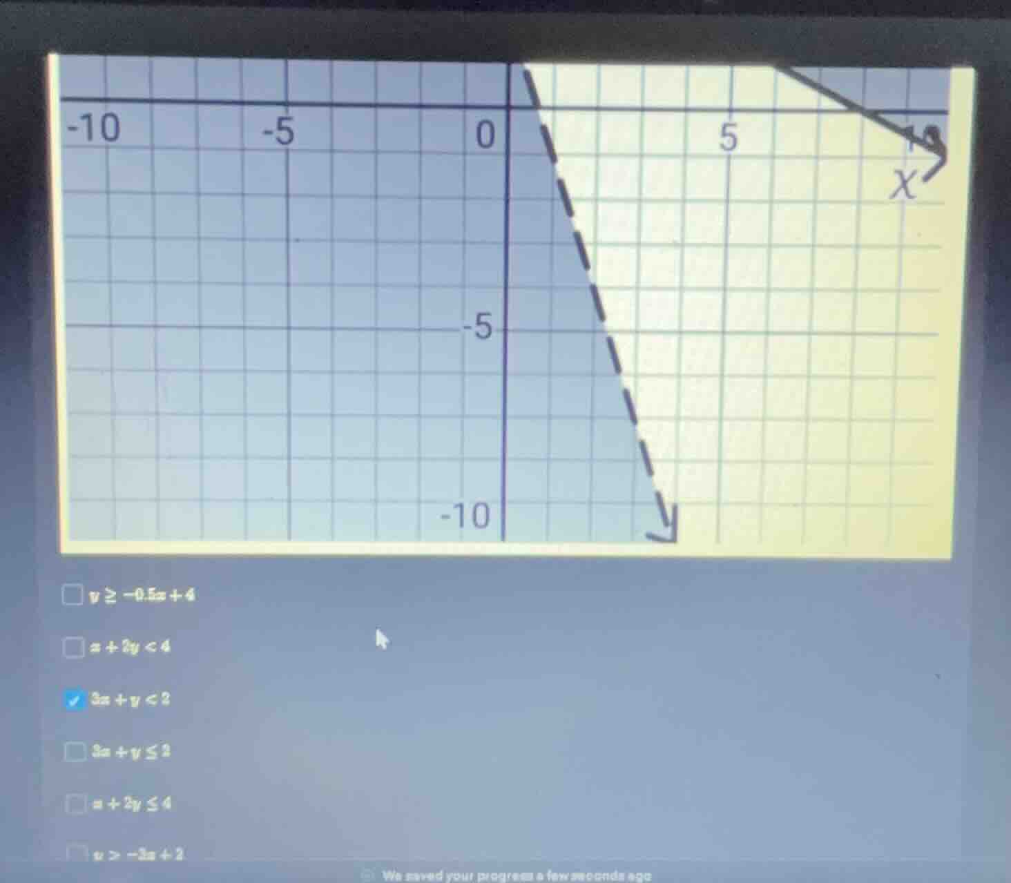 there is a coordinate grid with a shaded region and a dashed line. belo…