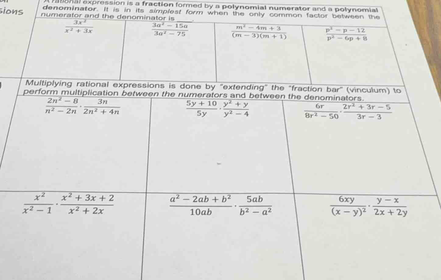a rational expression is a fraction formed by a polynomial numerator an…