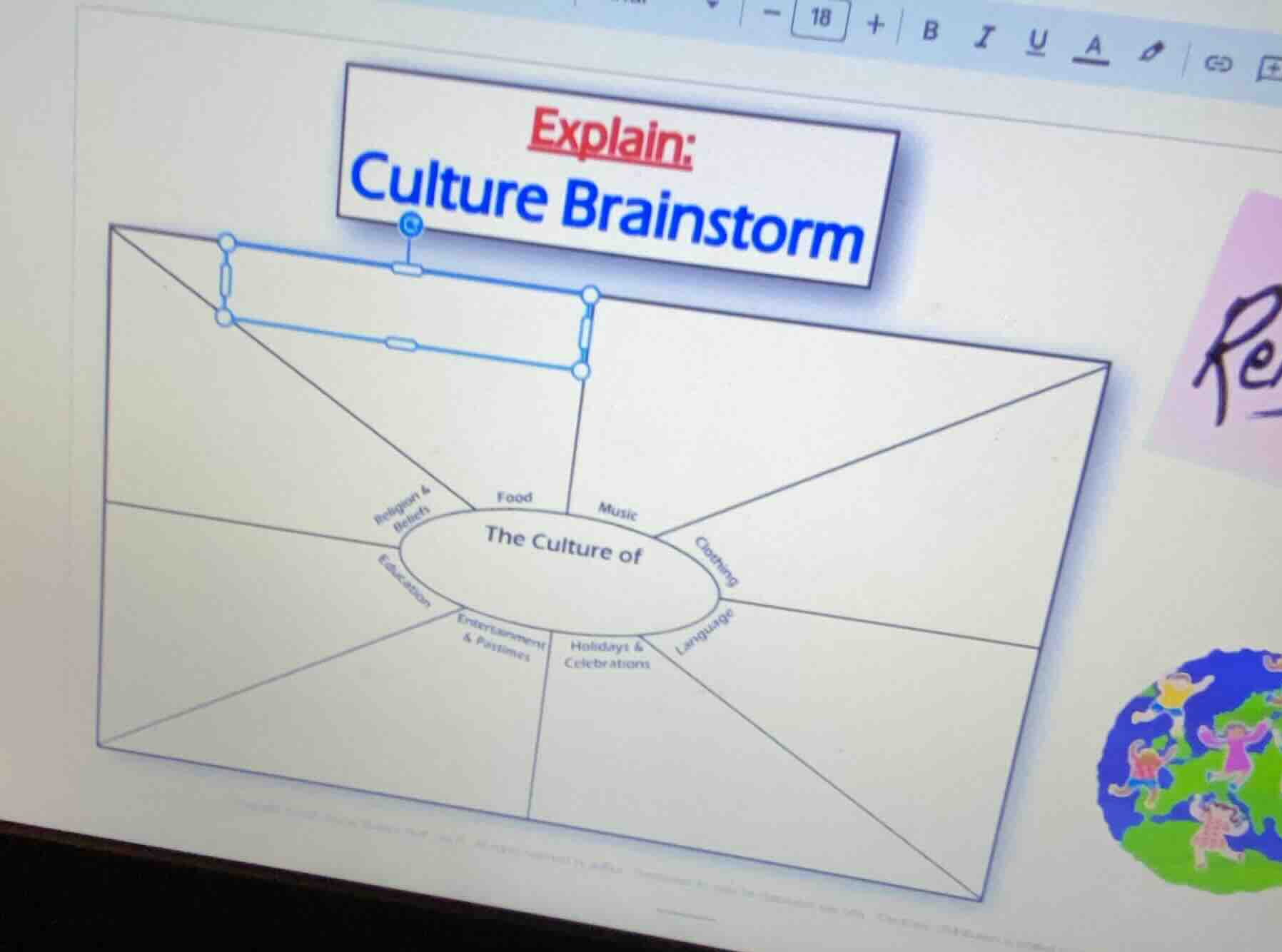 explain: culture brainstorm the culture of (branches: food, music, clot…