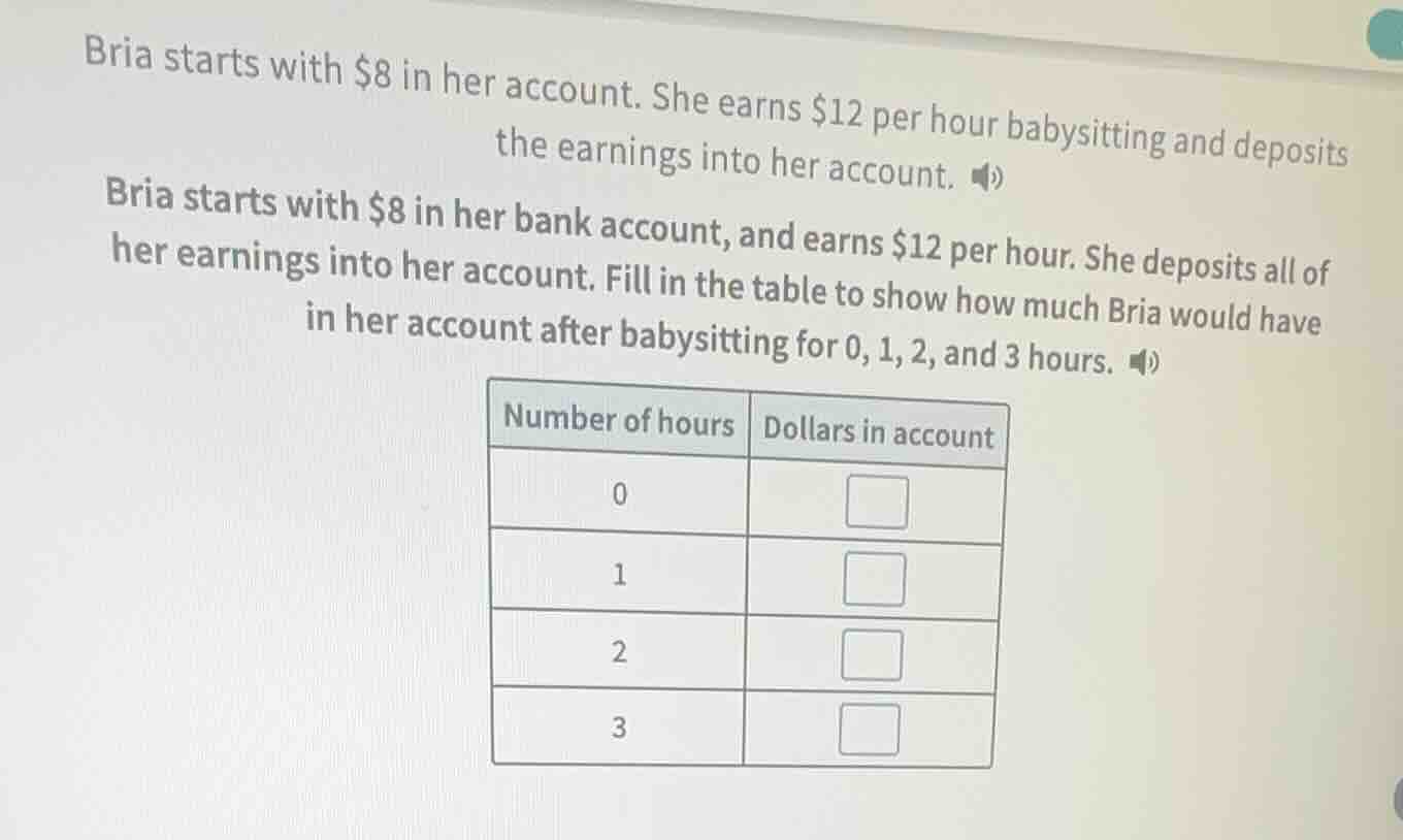 bria starts with $8 in her account. she earns $12 per hour babysitting …