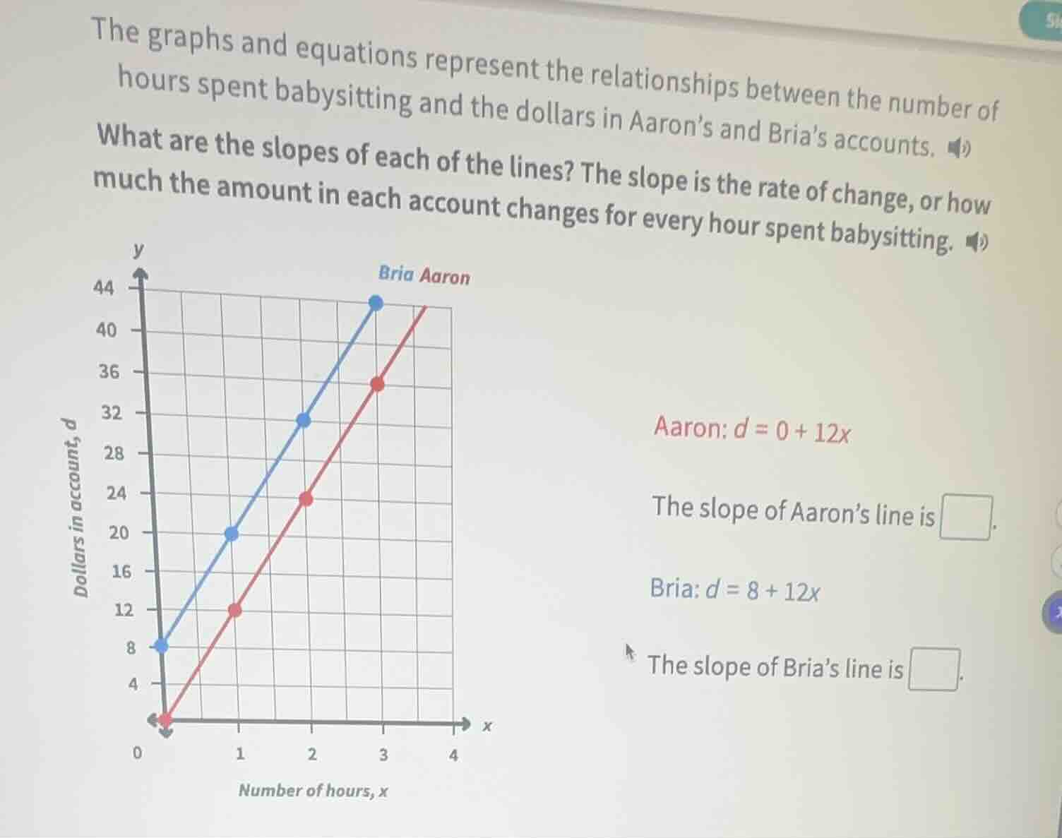 the graphs and equations represent the relationships between the number…