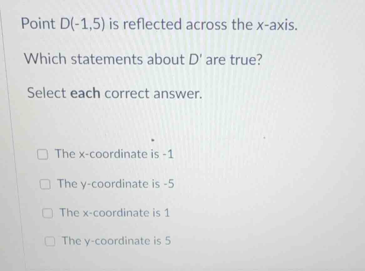 point d(-1,5) is reflected across the x-axis. which statements about d …