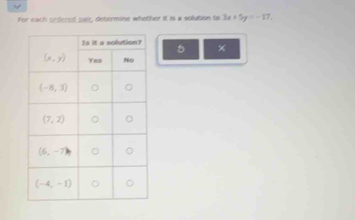 for each ordered pair, determine whether it is a solution to (3x + 5y=-…