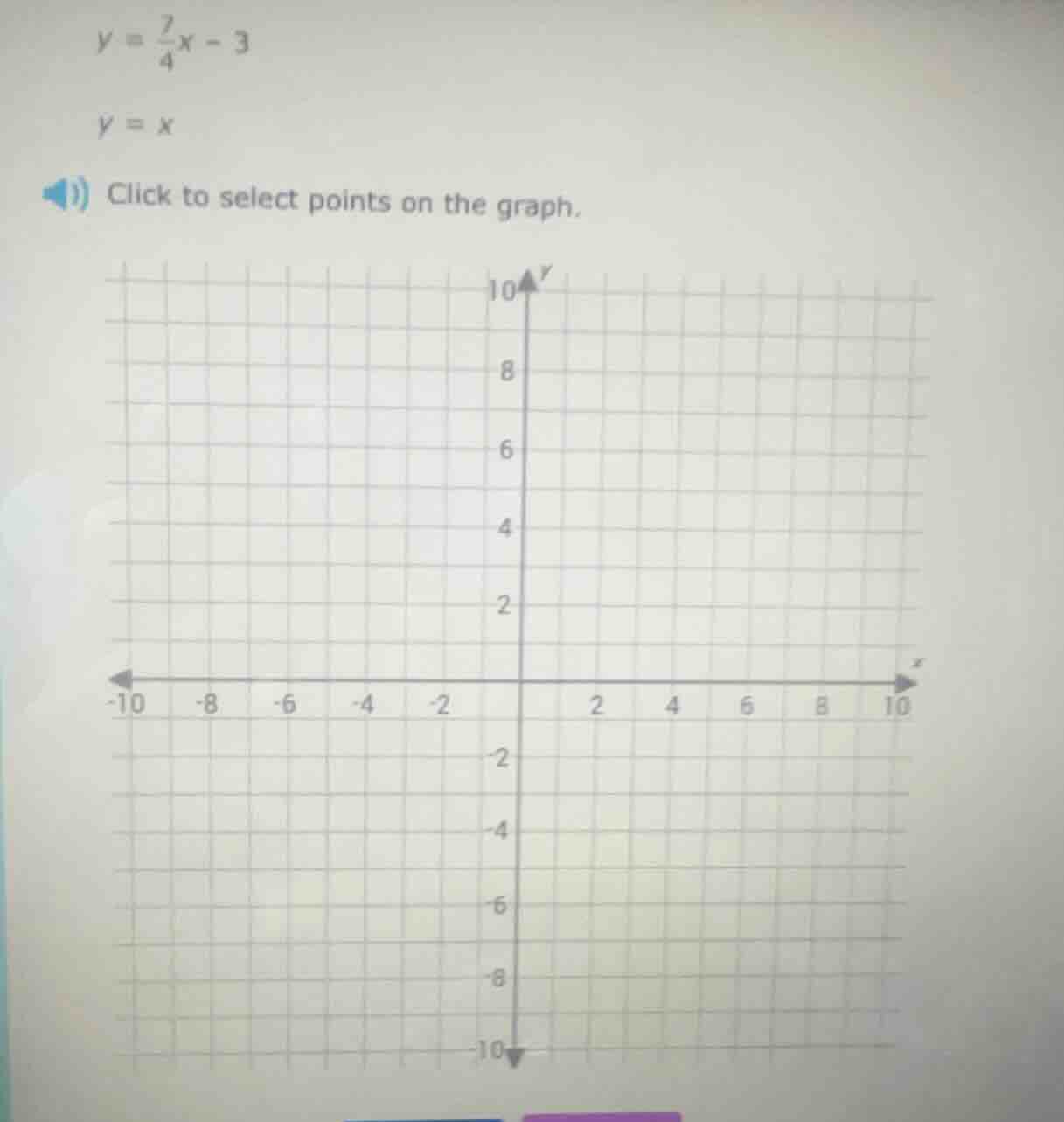 y = \\frac{7}{4}x - 3\ y = x\ click to select points on the graph.