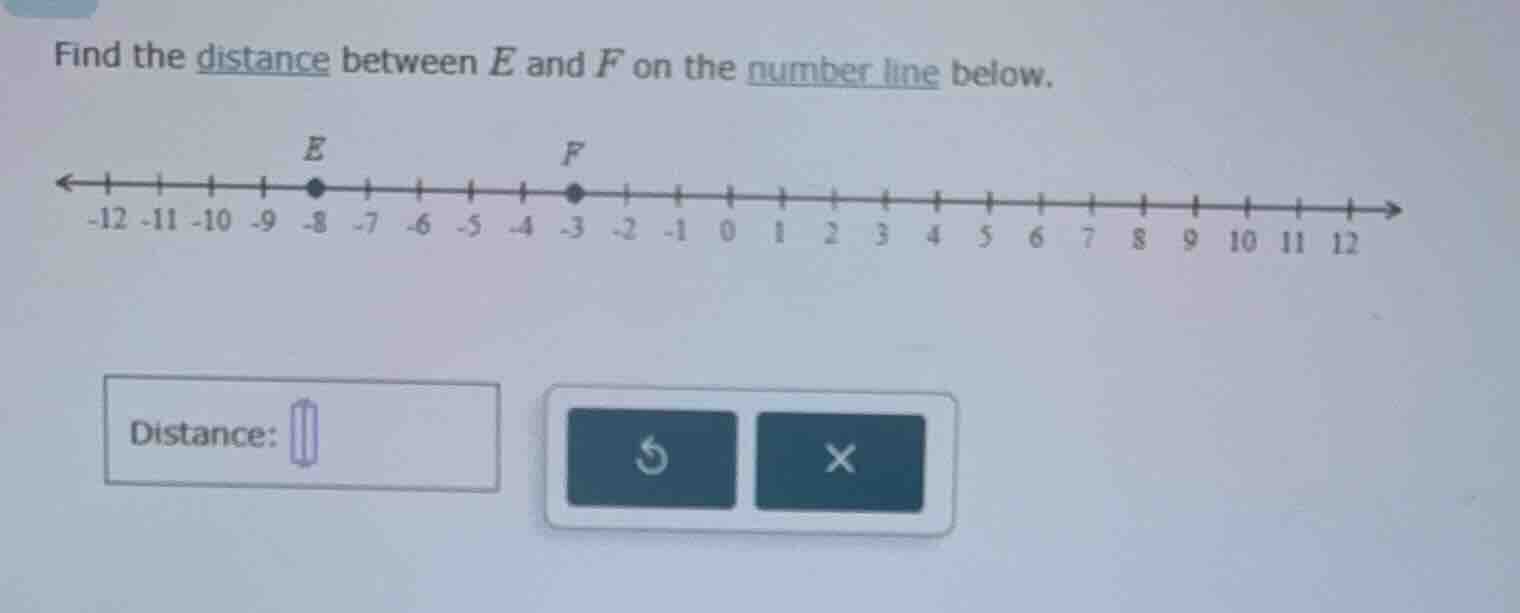 find the distance between e and f on the number line below. distance: