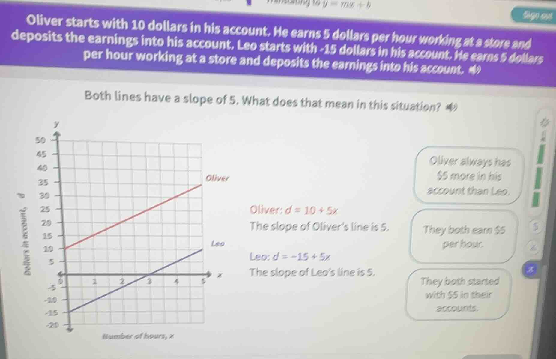 oliver starts with 10 dollars in his account. he earns 5 dollars per ho…