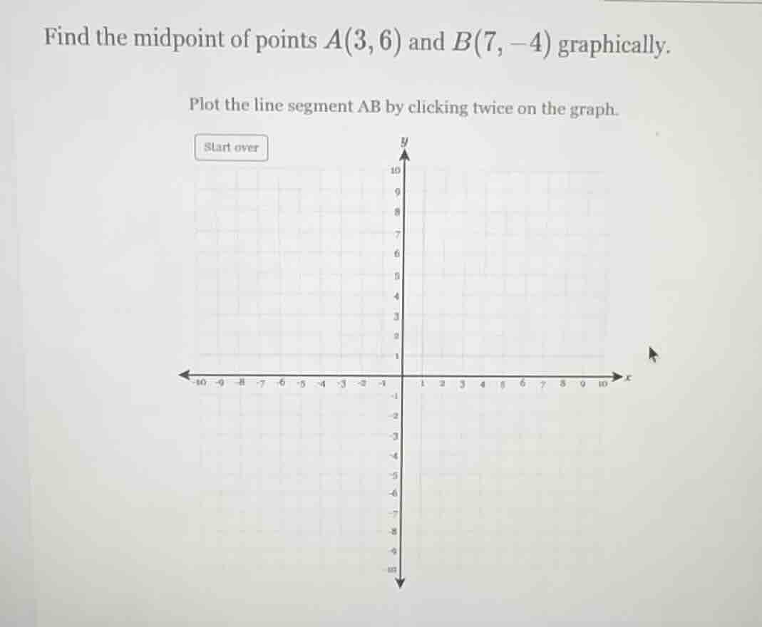 find the midpoint of points a(3,6) and b(7, -4) graphically. plot the l…