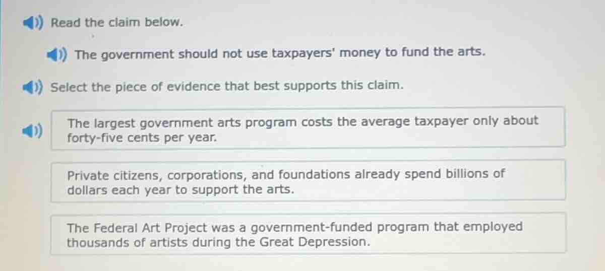 read the claim below. the government should not use taxpayers money to …