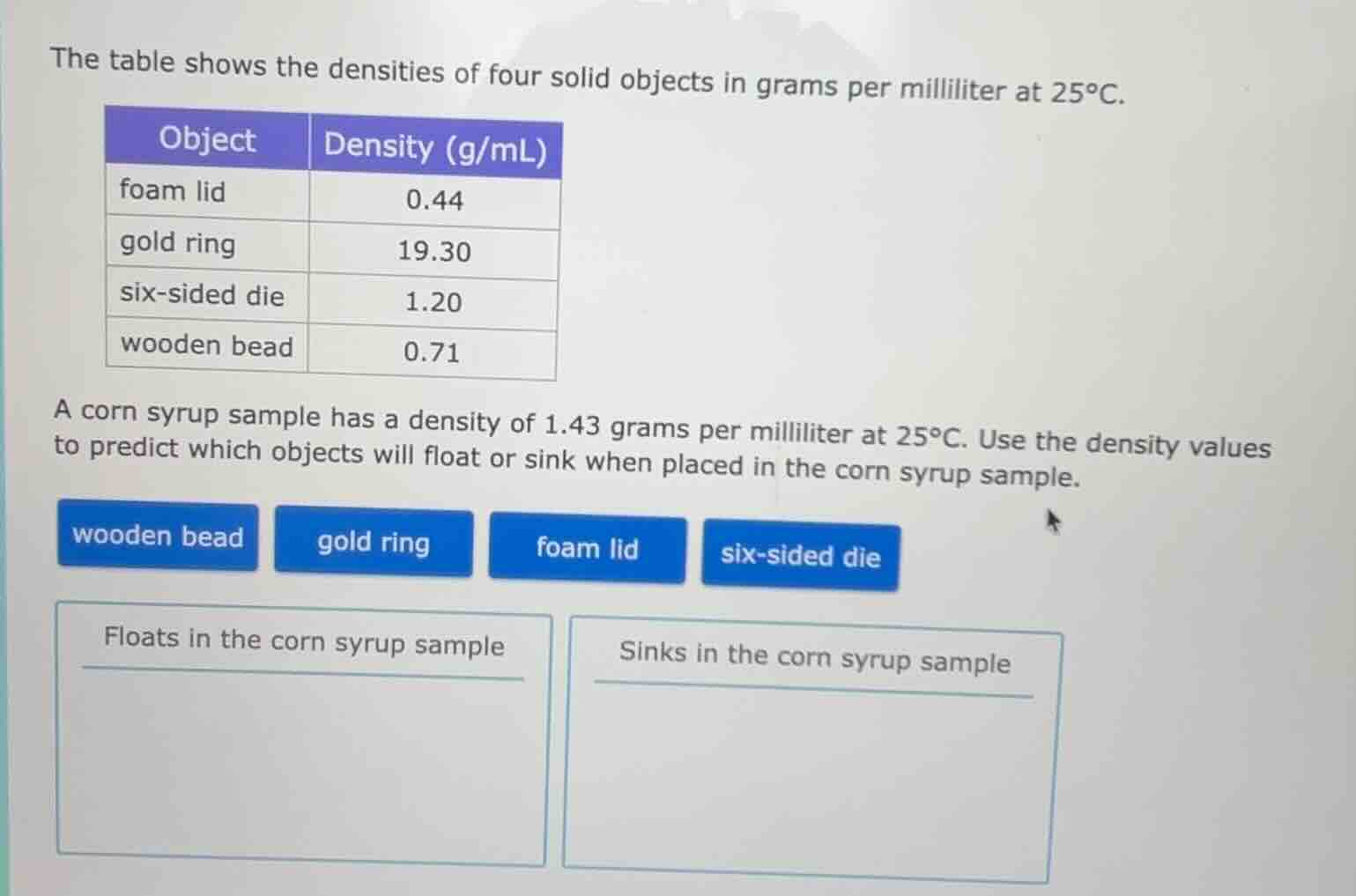 the table shows the densities of four solid objects in grams per millil…