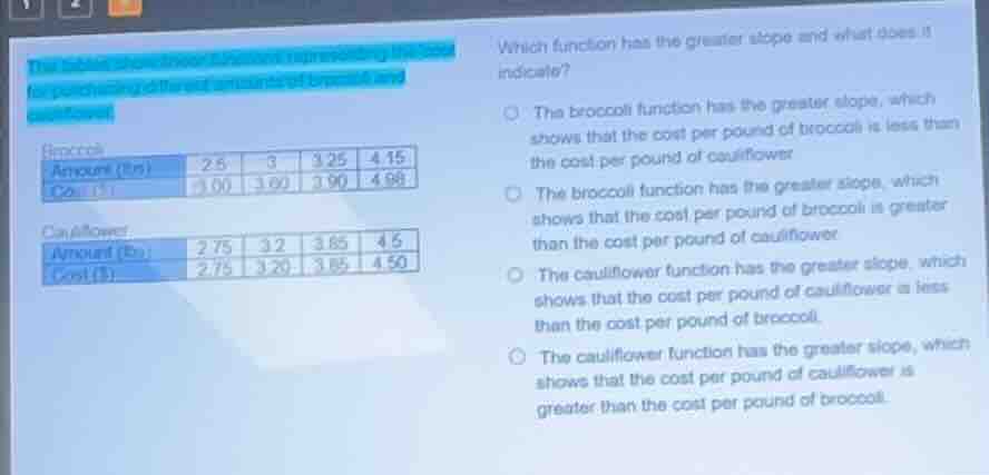 the table shows two functions representing the prices of purchasing dif…
