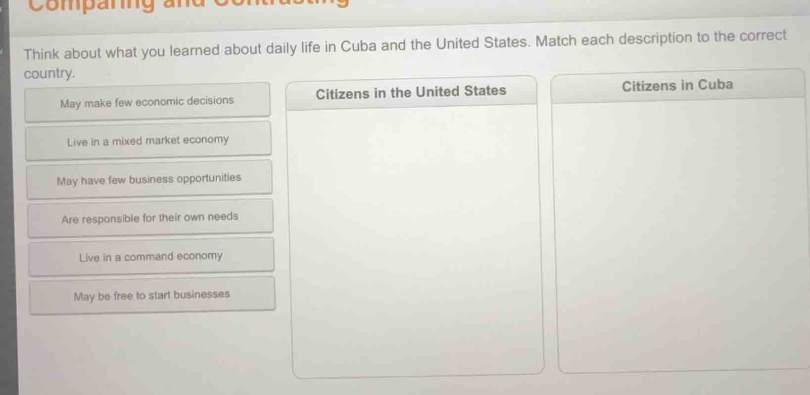 think about what you learned about daily life in cuba and the united st…