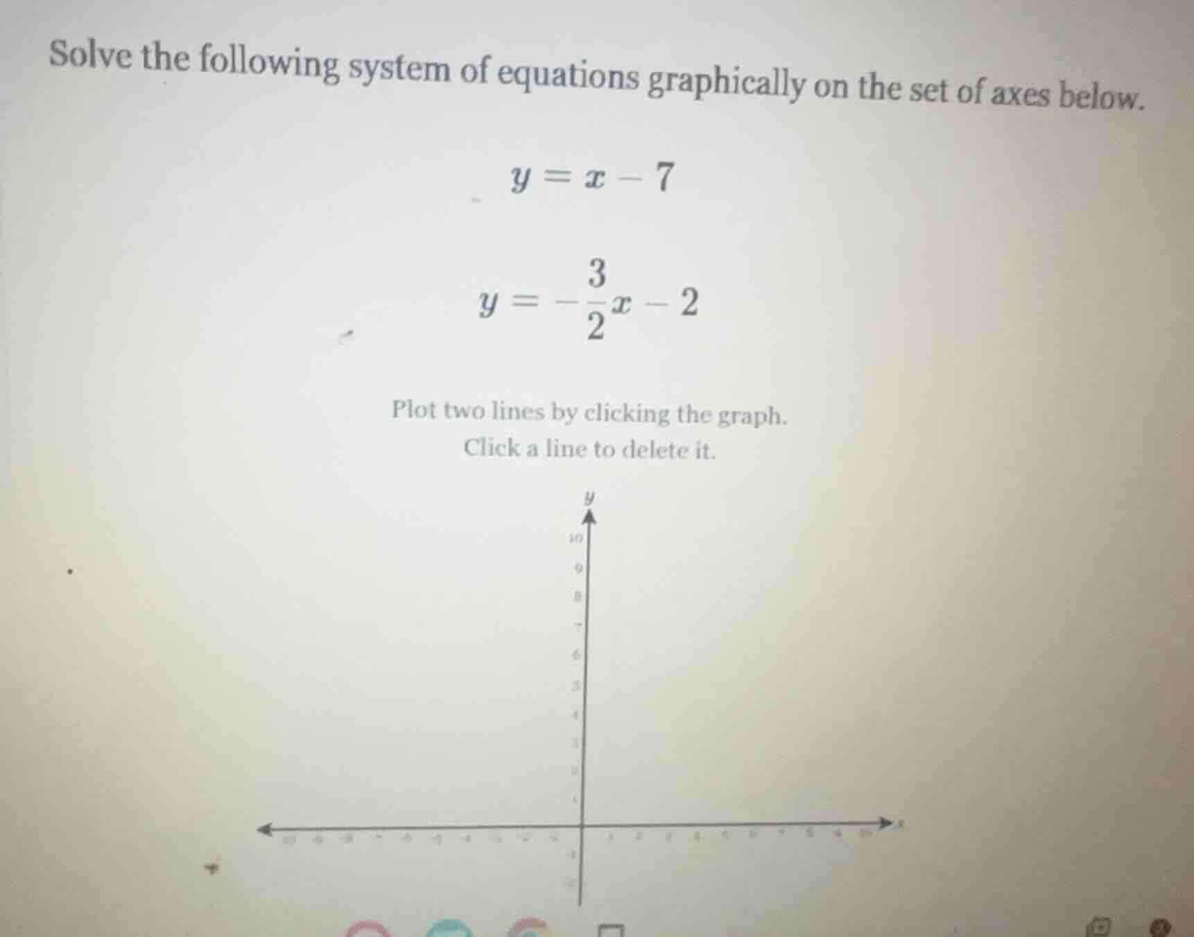 solve the following system of equations graphically on the set of axes …