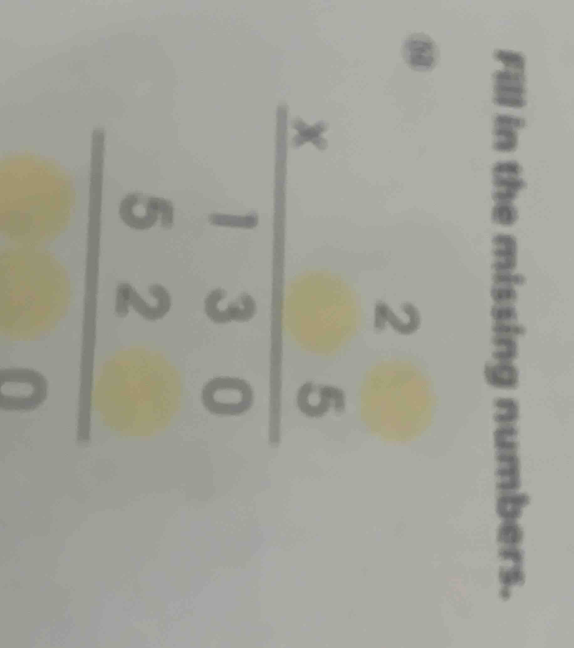fill in the missing numbers