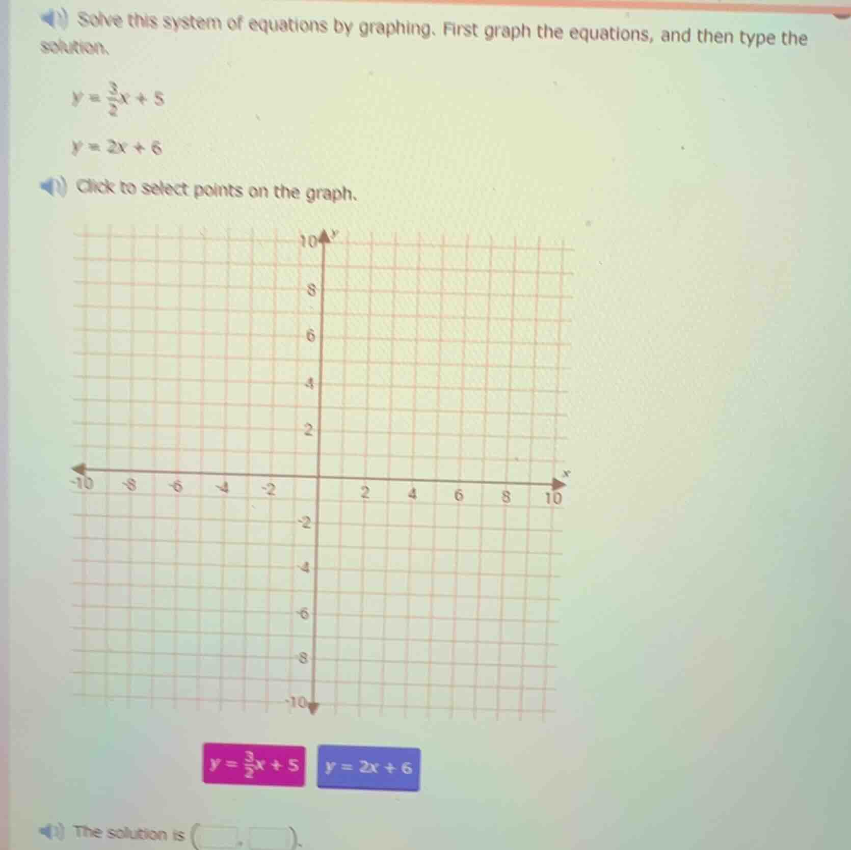 solve this system of equations by graphing. first graph the equations, …