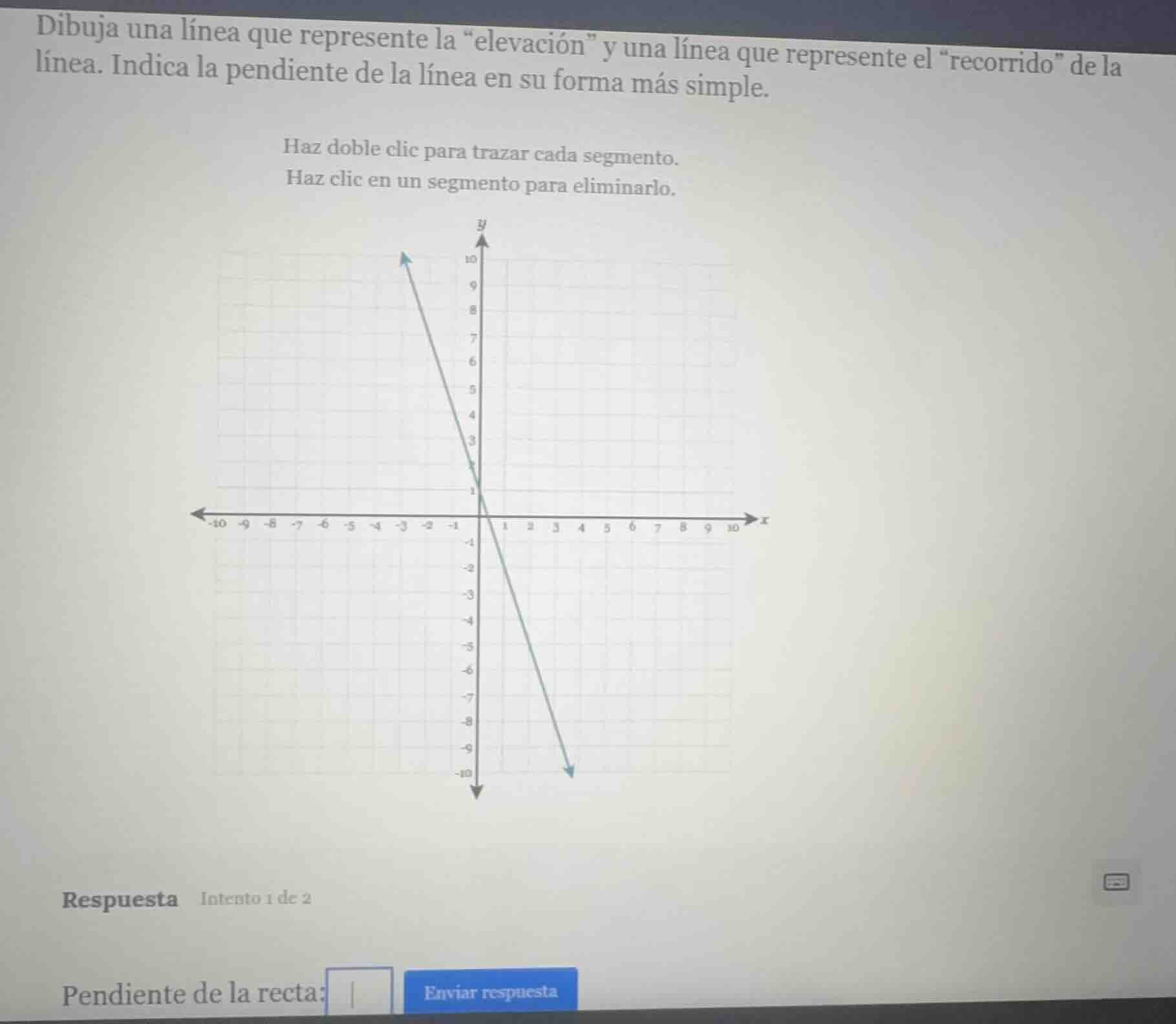 dibuja una línea que represente la \elevación\ y una línea que represen…