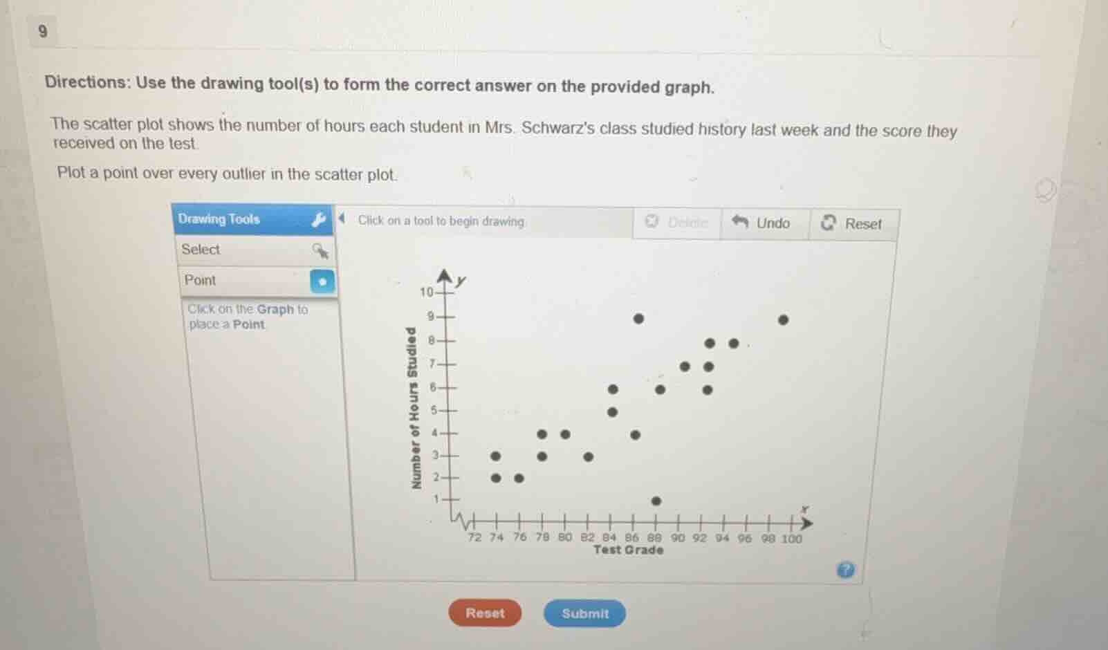 directions: use the drawing tool(s) to form the correct answer on the p…