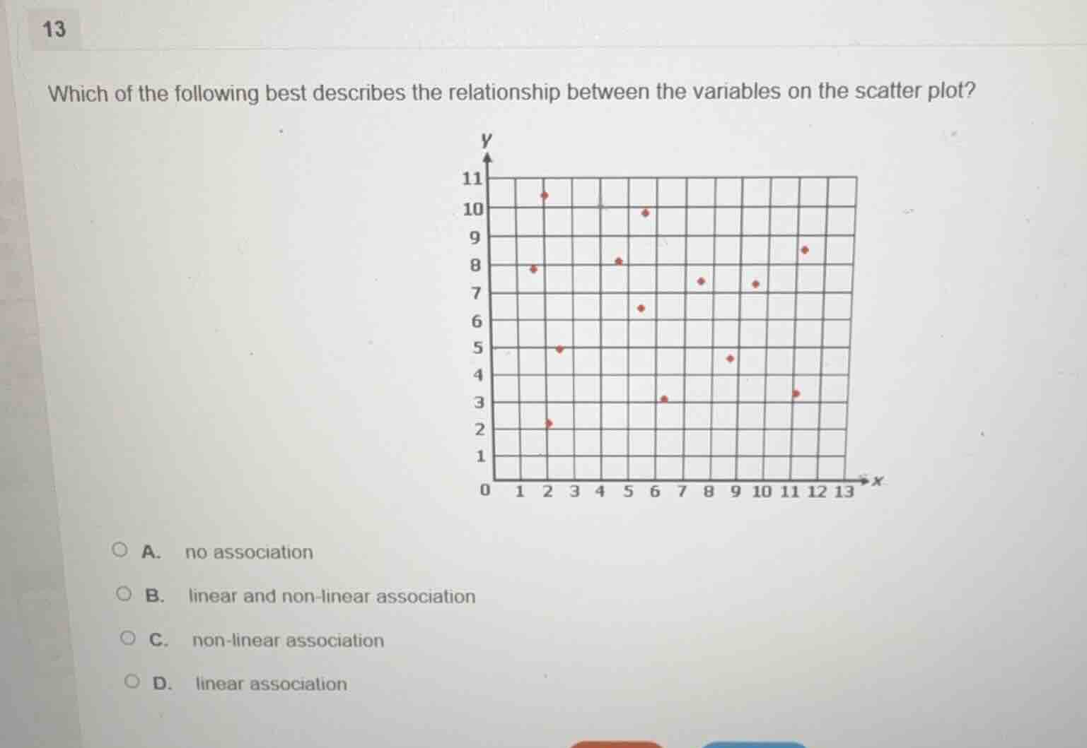 13 which of the following best describes the relationship between the v…