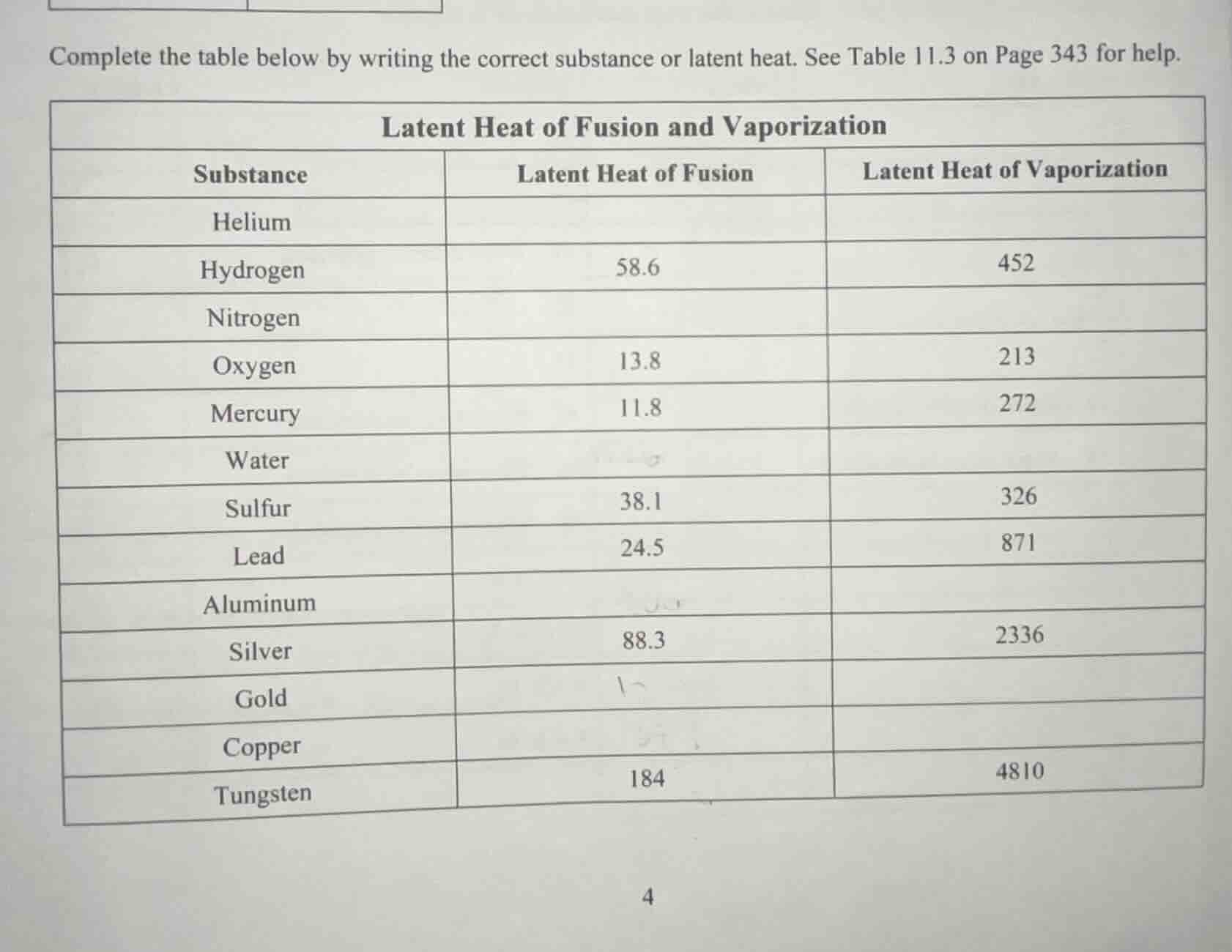 complete the table below by writing the correct substance or latent hea…