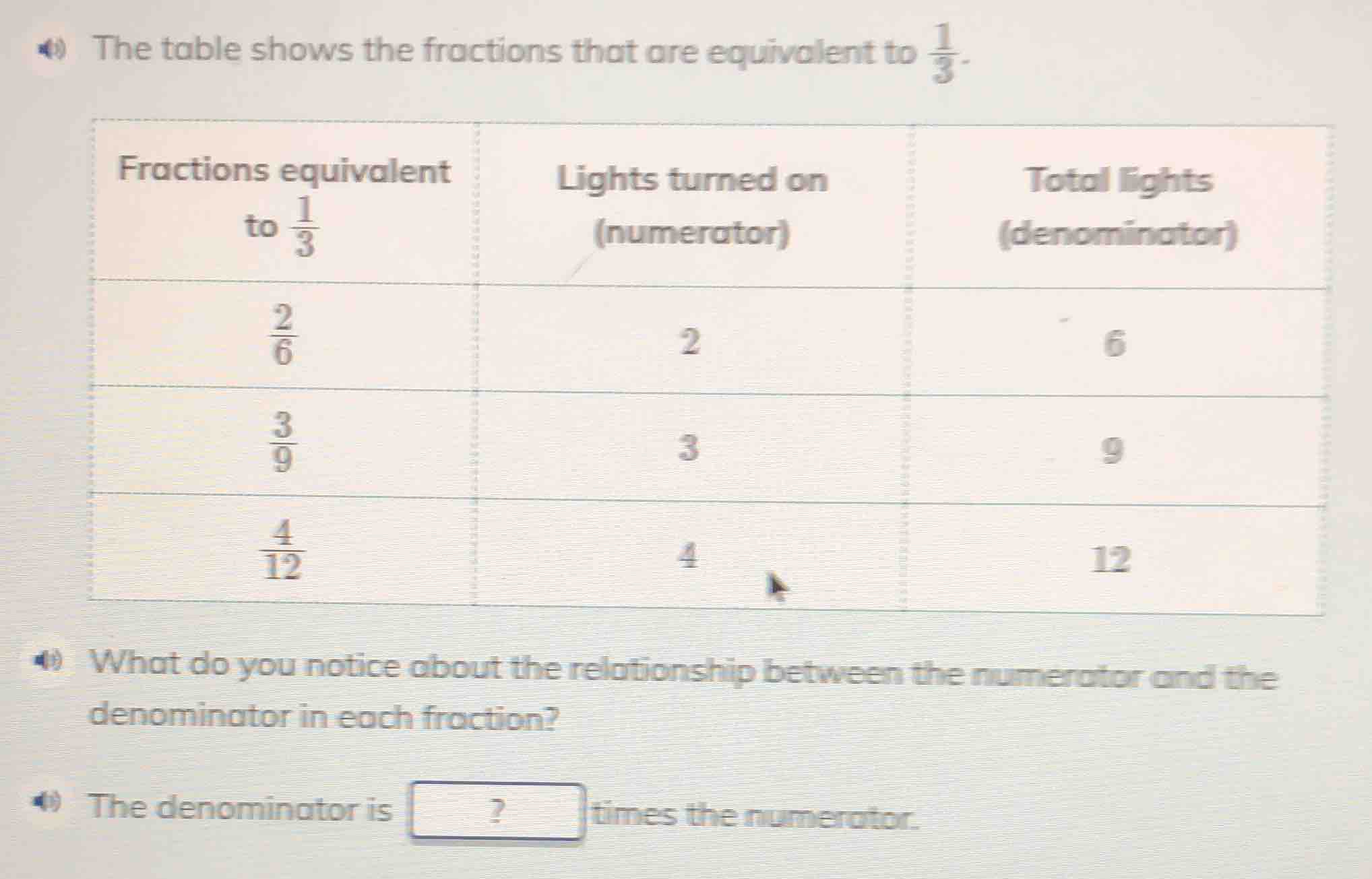 4) the table shows the fractions that are equivalent to \\(\\frac{1}{3}…
