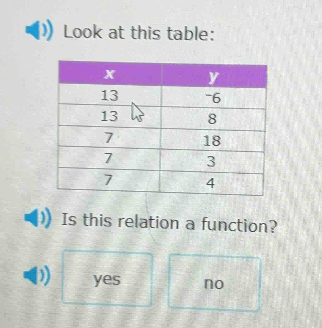 look at this table: | x | y | |----|----| | 13 | -6 | | 13 | 8 | | 7 | …