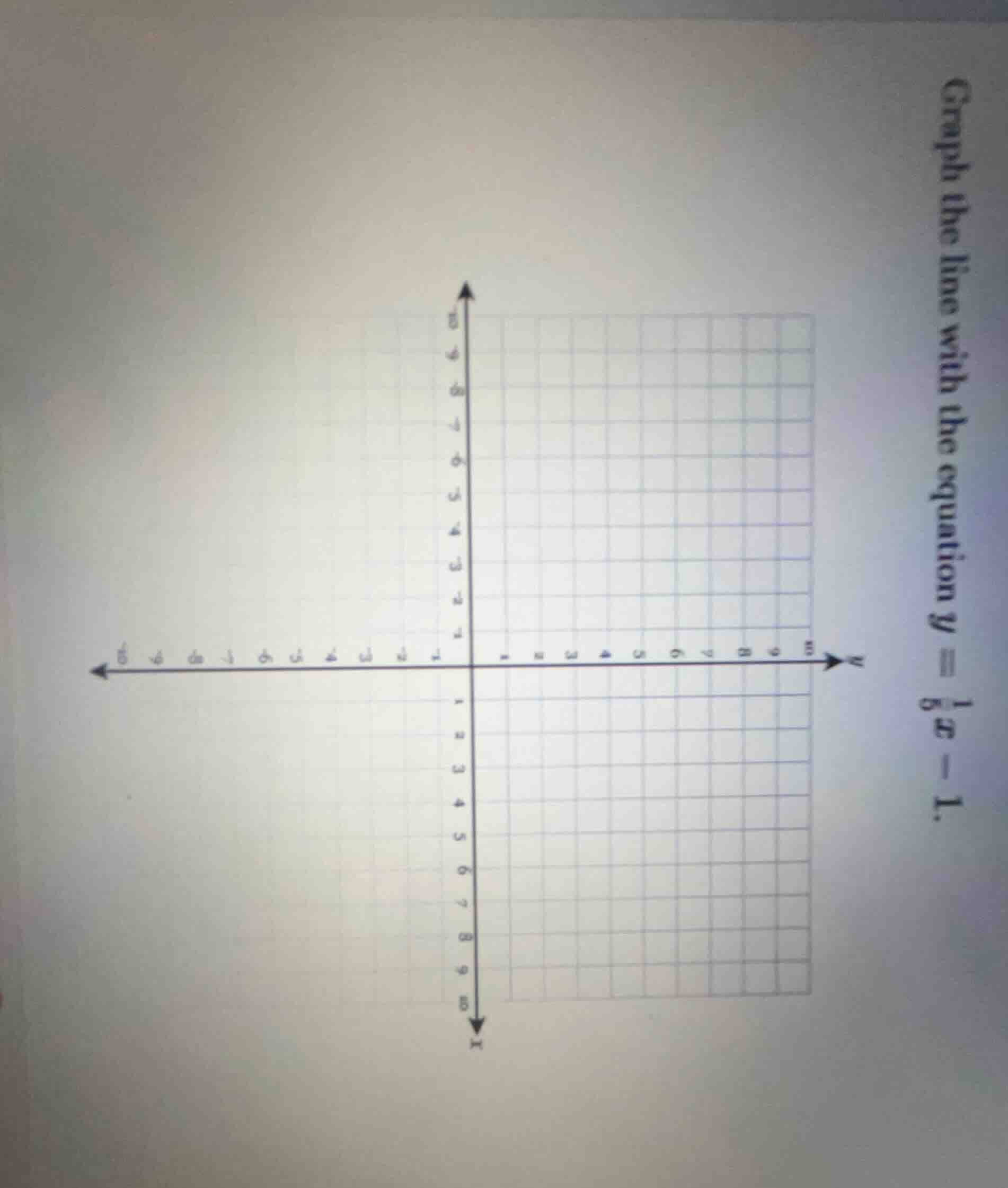 graph the line with the equation ( y = \frac{1}{5}x - 1 ).