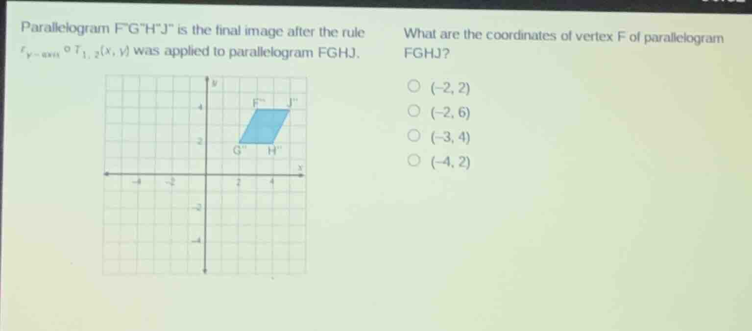 parallelogram fghj is the final image after the rule $r_{y - axis} circ…