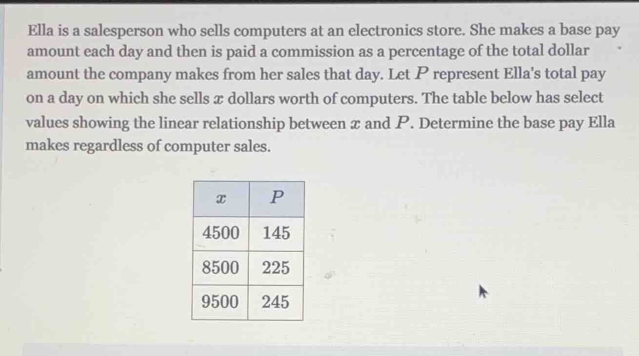 ella is a salesperson who sells computers at an electronics store. she …
