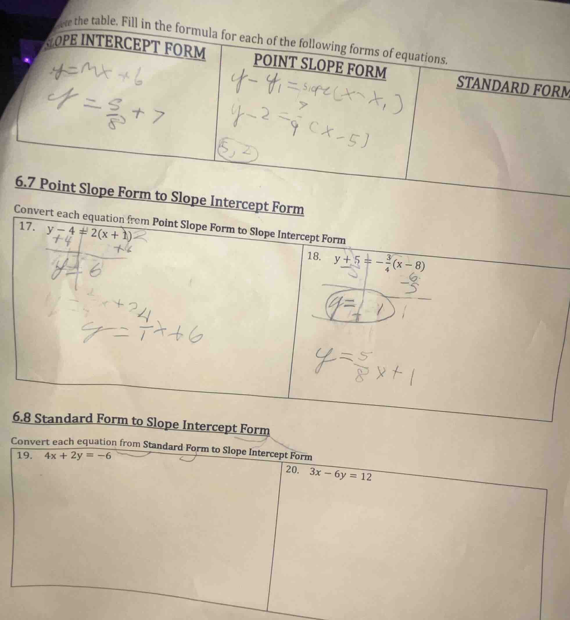 the table. fill in the formula for each of the following forms of equat…