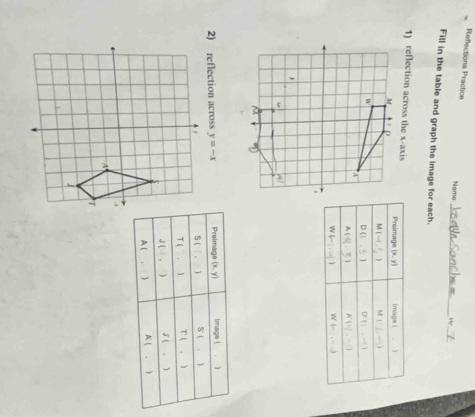 reflections practice name: fill in the table and graph the image for ea…